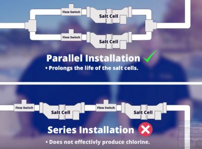 best way to install multiple salt cells on pool