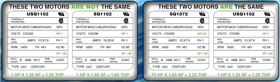 MOTOR LABELS EXAMPLES