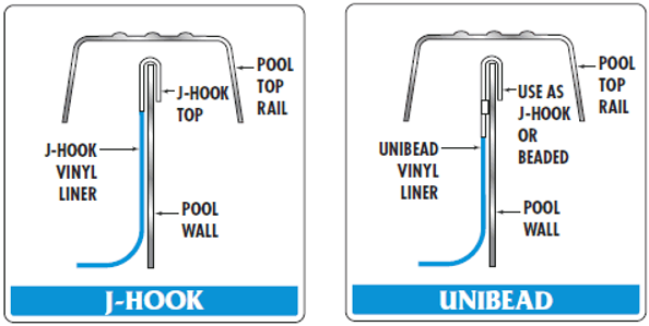 j-hook and unibead above ground pool liners