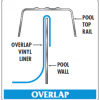 overlap above ground pool liner