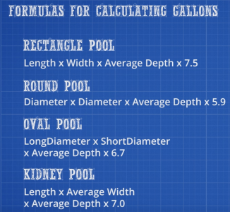 how to calculate pool volume in gallons