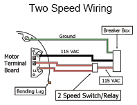 Wiring for Whisperflo Dual Speed - INYOPools.com