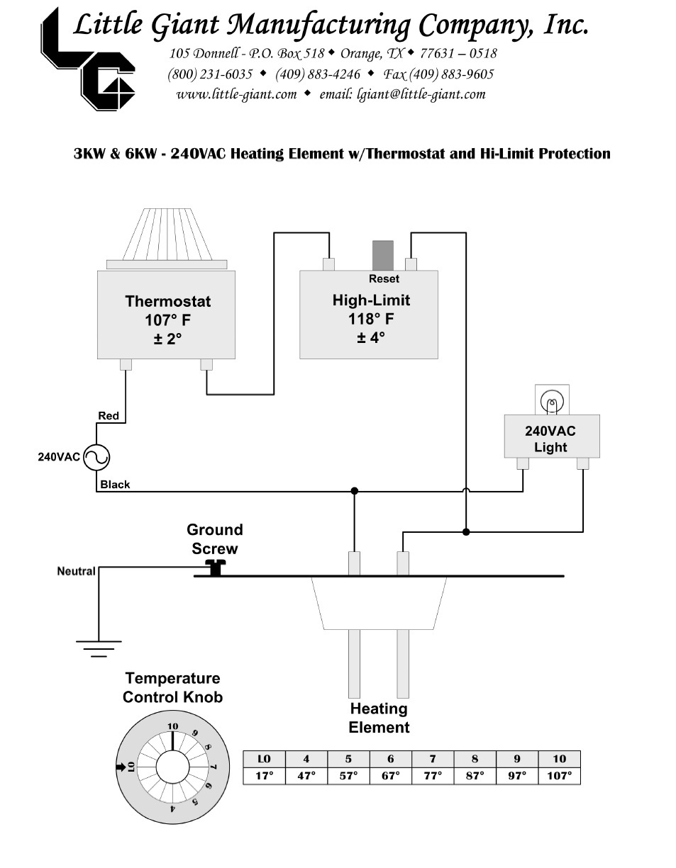 Owner's Manuals - INYOPools.com wiring diagram pentair 